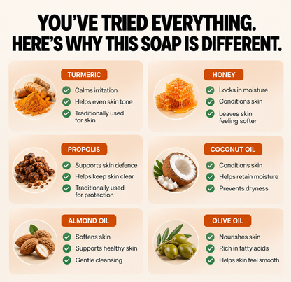 RootDerm Turmeric + Honey Bar